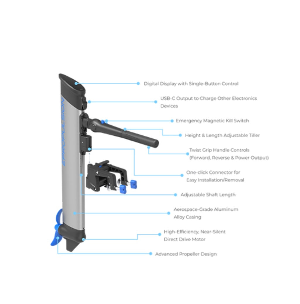 Epropulsion eLite 500w